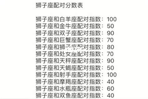 1999年1月20日 星座|精准星座查询